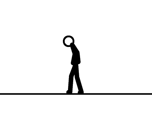 Loop
